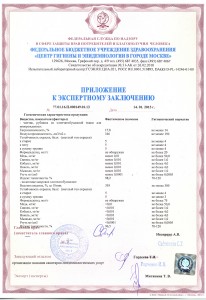 Приложение к экспертному заключению